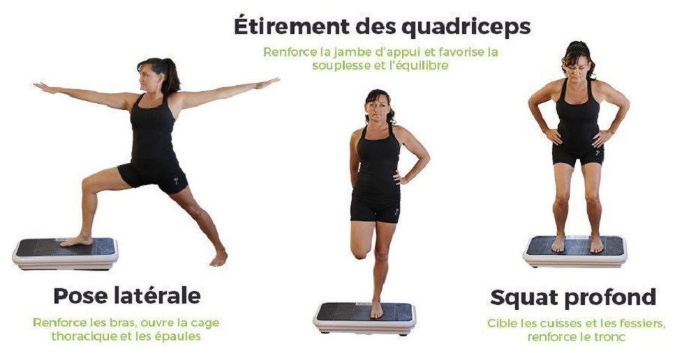 Exercice Plateforme vibrante pour maigrir et perdre du poids